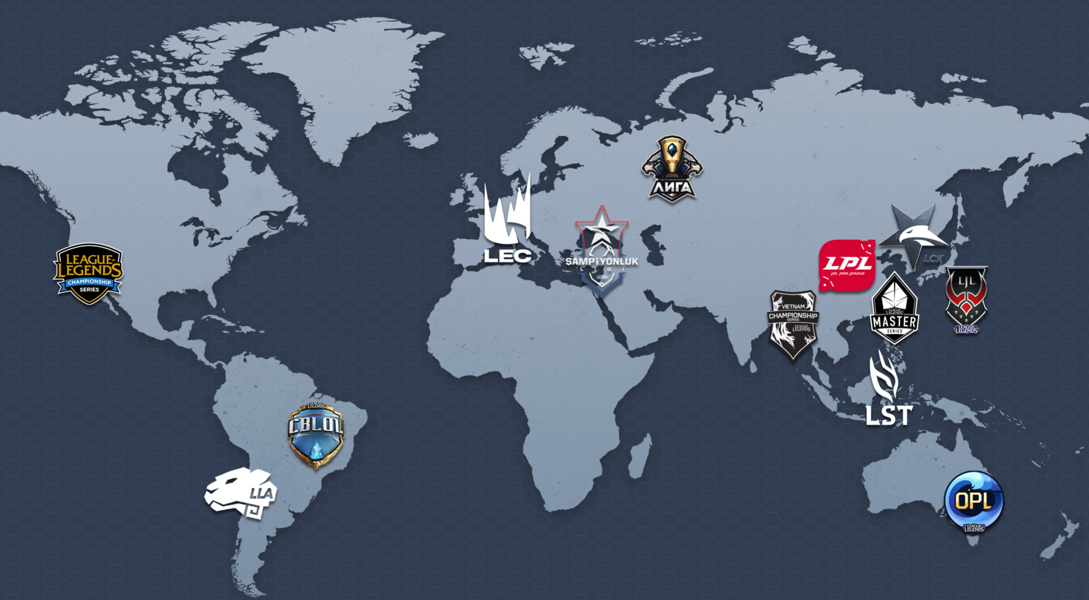 League of Legends regions